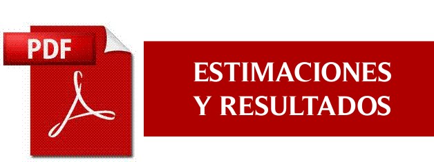 Estimaciones